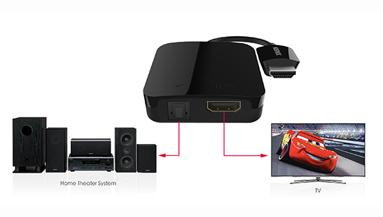 Digital Audio Adapter for Apple TV